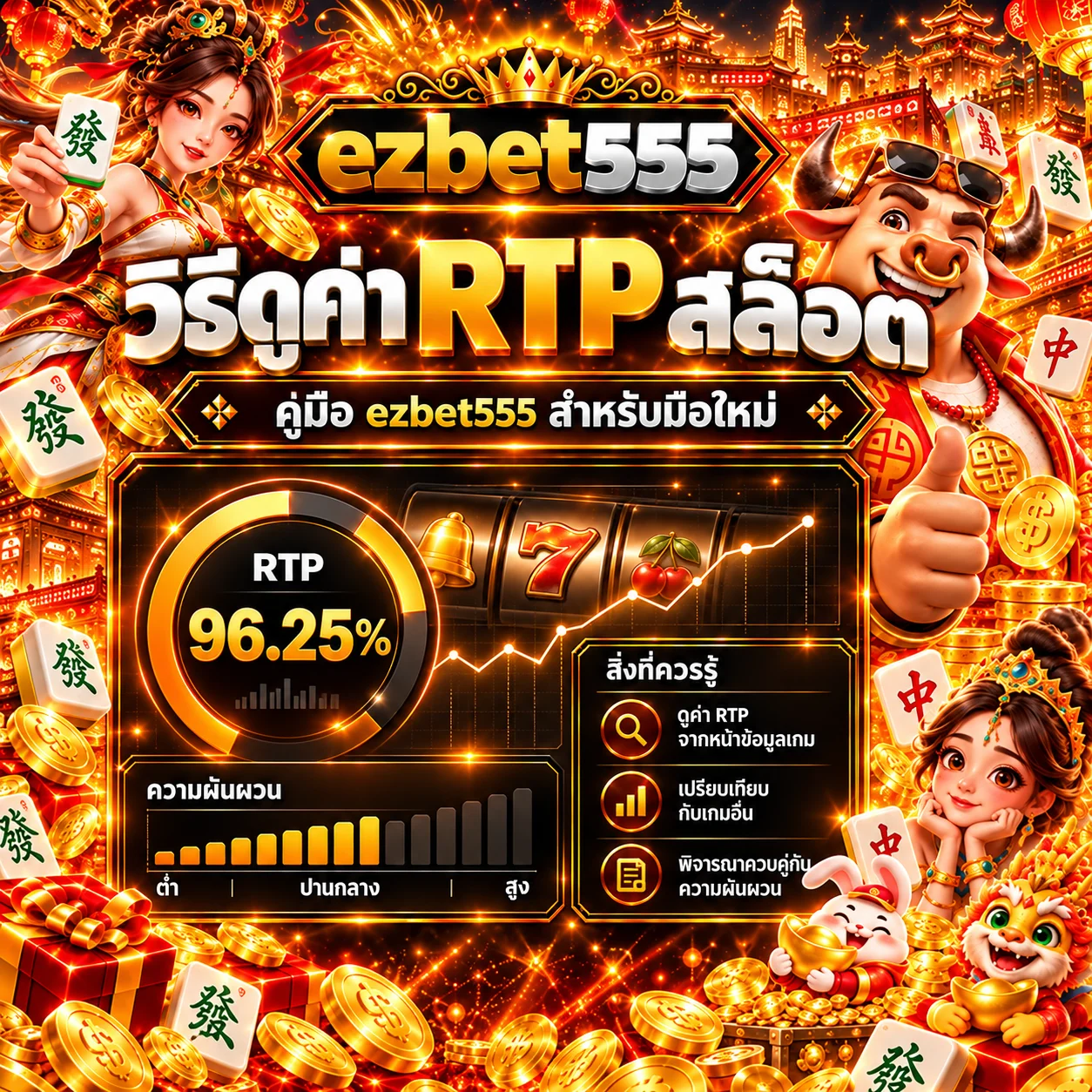 ezbet555 วิธีดูค่า RTP สล็อตสำหรับมือใหม่